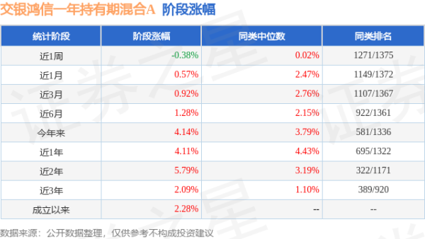 买球·(中国)APP官方网站七月、八月是中报密集季节-买球·(中国)APP官方网站