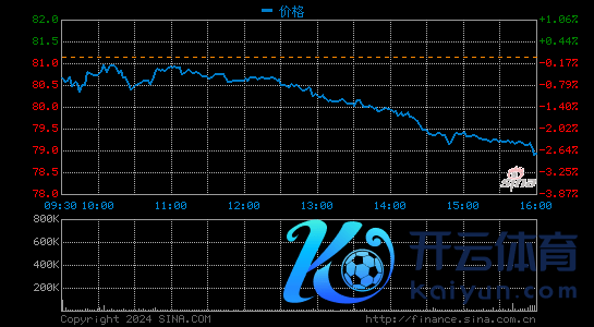 四季度财报超预期 Zoom股价盘后大涨近9%